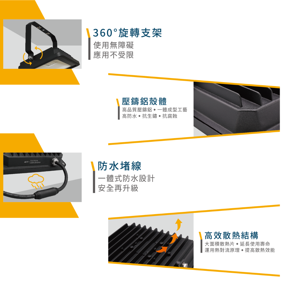 金光閃閃】舞光宙斯泛光燈50W 居家適用高C/P值超強防水厚支架不變形強化玻璃高亮度| 金光閃閃燈泡燈具批發